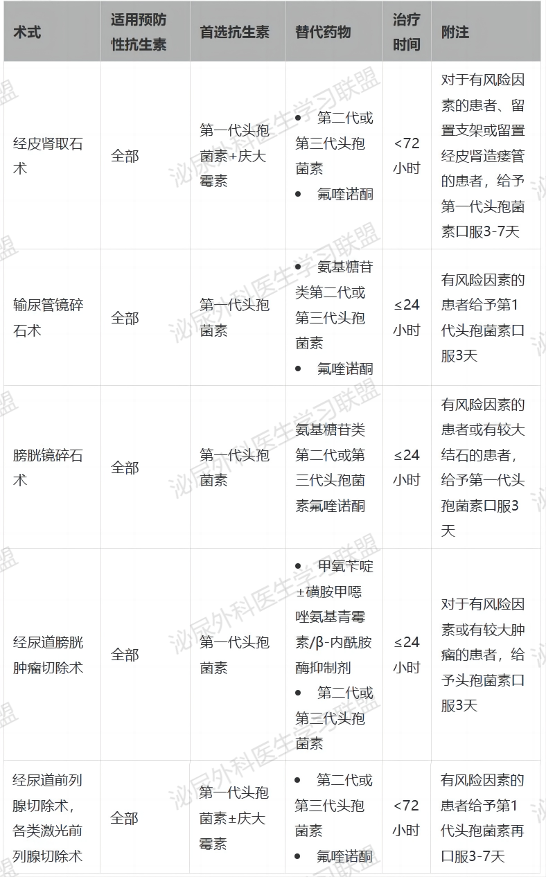 表10.png