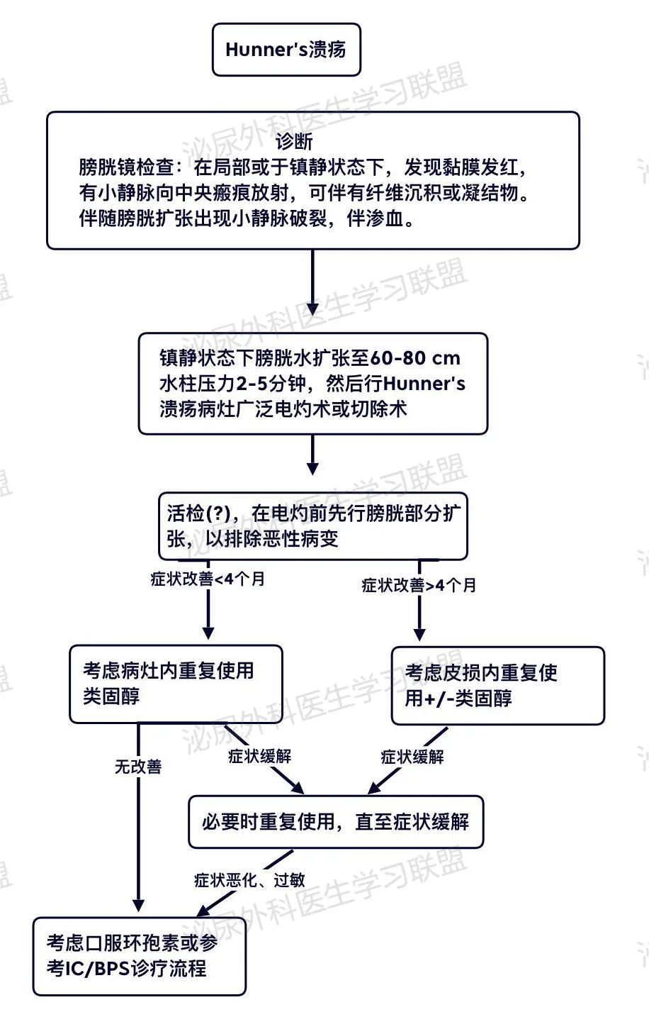 1680599532234015.jpg 图2续.jpg