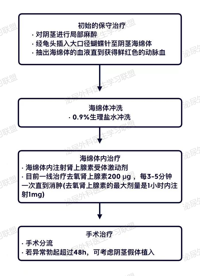 图2.png