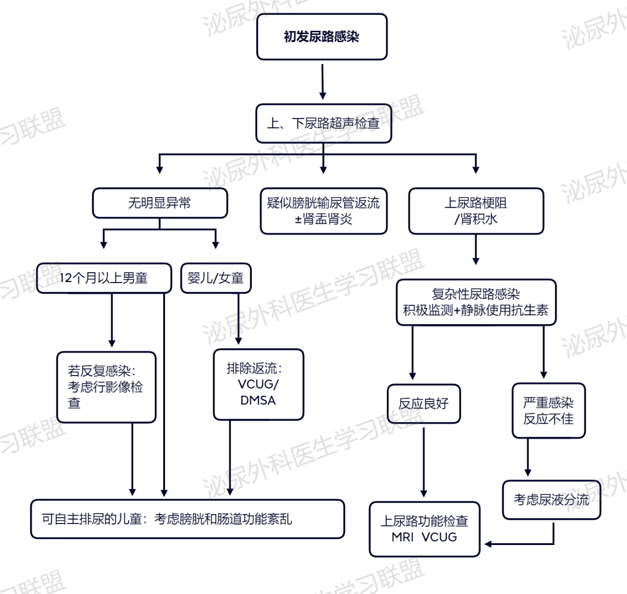 微信图片_20230518113022.png