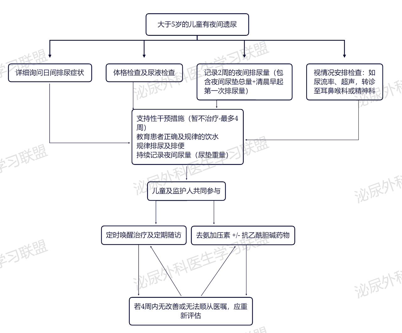 微信图片_20230525115620.png