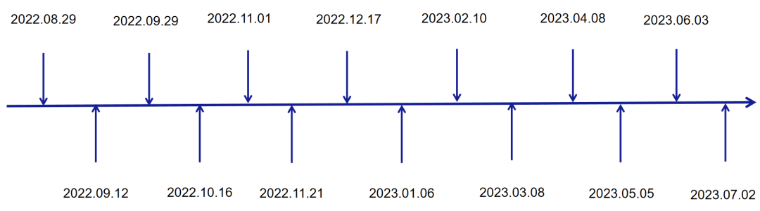 1691053574931493.png 微信图片_20230803165807_6.png