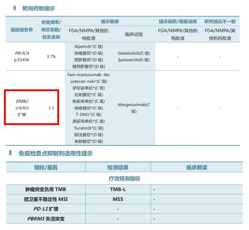 1691119129539694.png 微信图片_20230804111407_6.png
