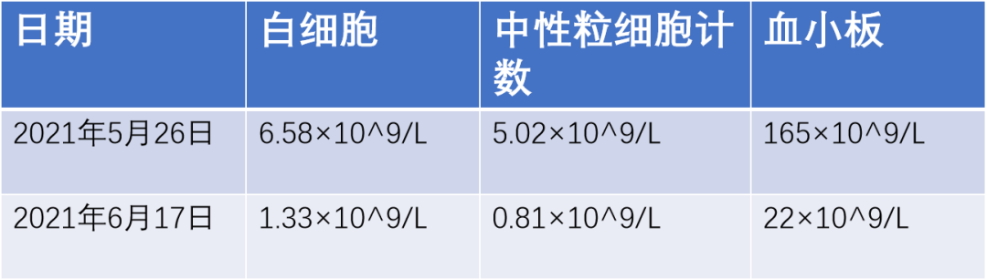 1691128878719791.png 77777777.png