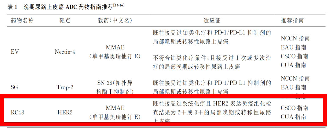 1691128919652328.png 微信图片_20230804135802_2.png