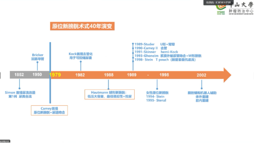 1691129937672944.png 微信图片_20230804141509_4.png