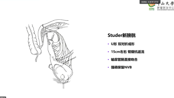 1691129960806760.png 微信图片_20230804141509_6.png