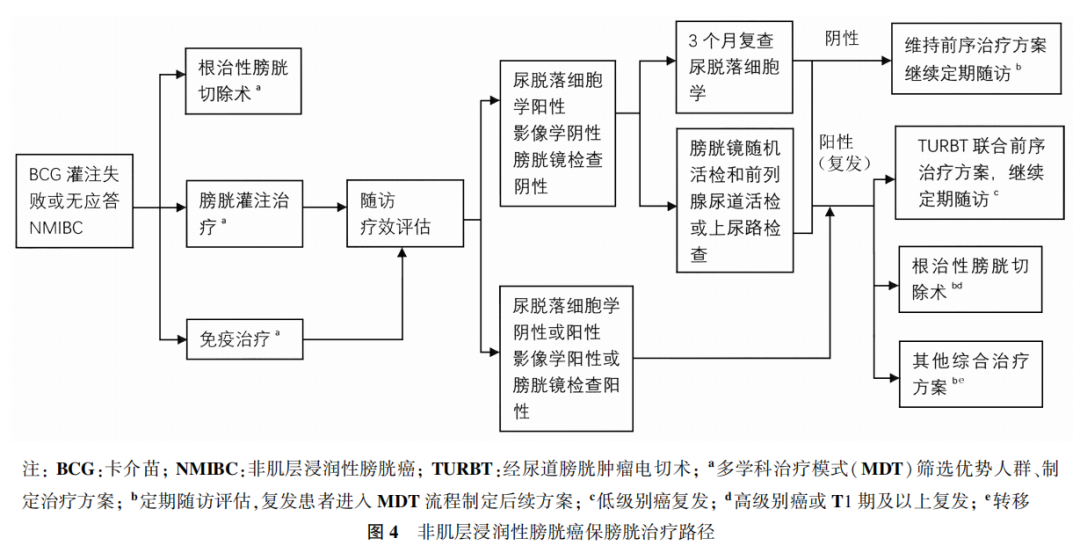 1692242690505671.png 微信图片_20230817112355_1.png