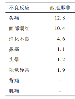 1692251212636227.png 微信图片_20230817134441_2.png