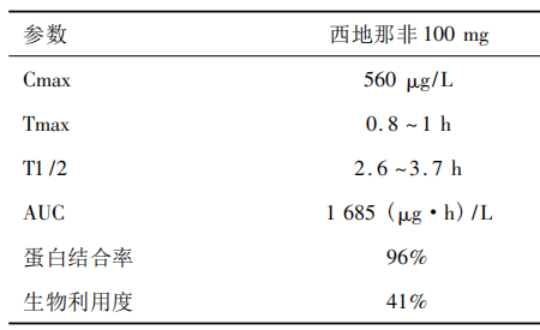 1692251249592662.png 微信图片_20230817134441_3.png