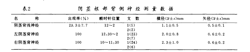 1692946148996300.png 微信图片_20230825142817_3.png