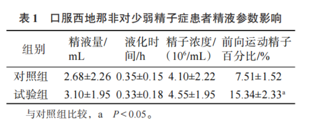 1692948721285313.png 微信图片_20230825152608_1.png