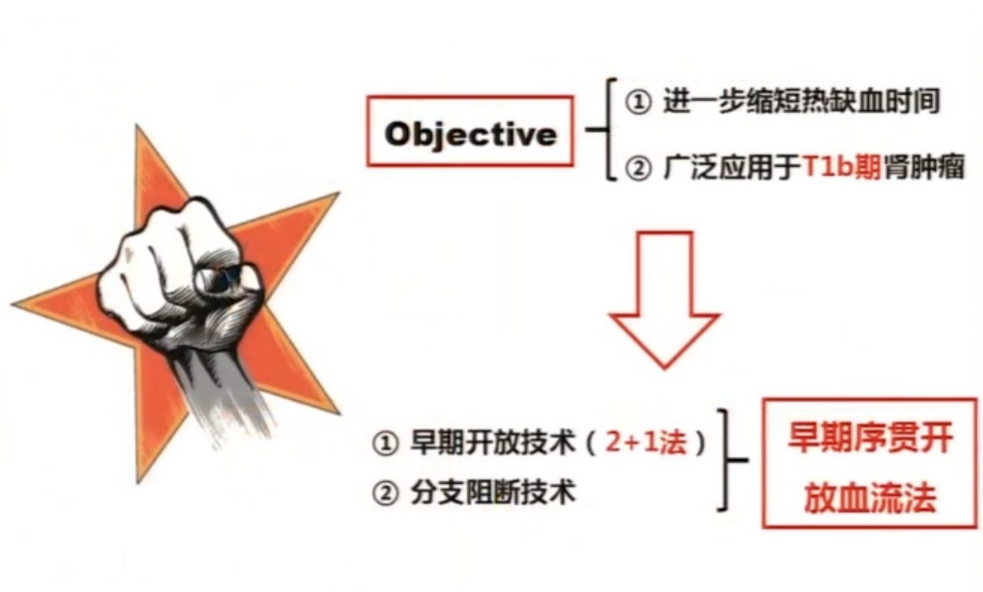 1693967389780964.png 图片125.png