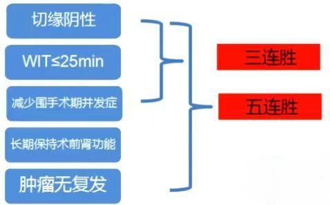1693967448339168.png 图片131.png
