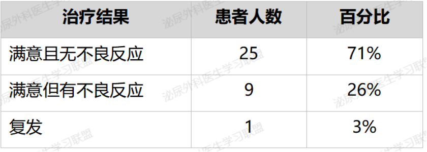 1694140528689006.png 微信图片_20230908103331_4.png
