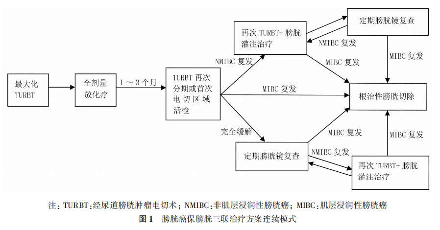 1696834255224956.png 微信图片_20231009145023.png