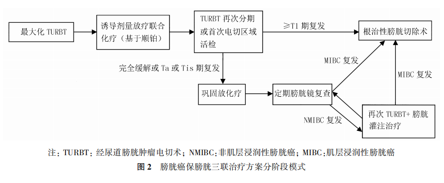1696834270630613.png 微信图片_20231009145026.png