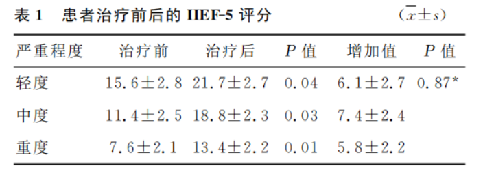 1696837630173312.png 微信图片_20231009154652.png