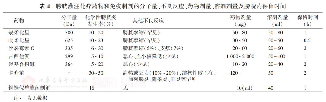 1697680482384282.png 微信图片_20231019095430.png