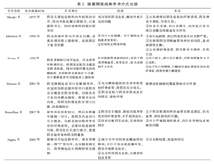 1698634436137786.png 微信图片_20231030105345.png