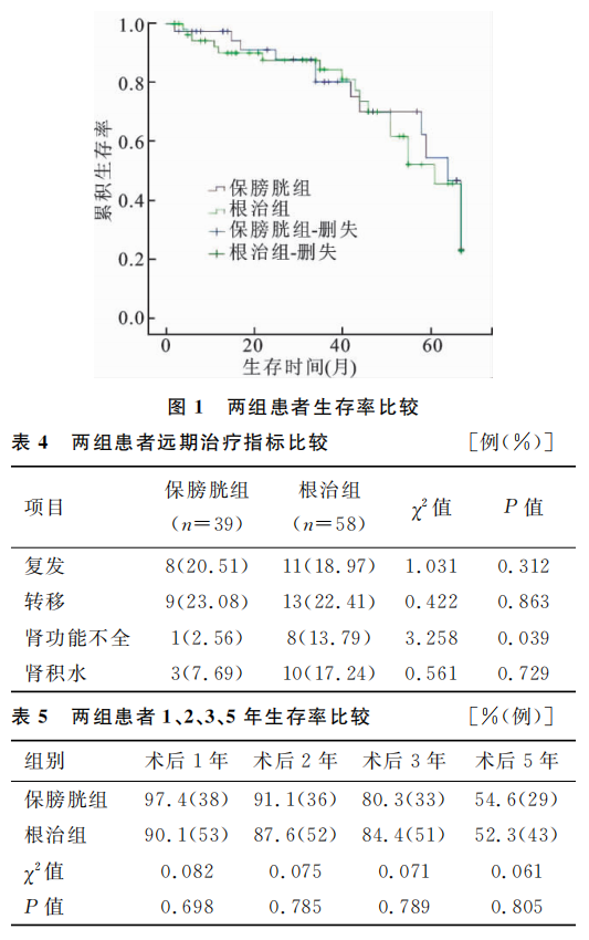 1698821755719663.png 微信图片_20231101145542.png