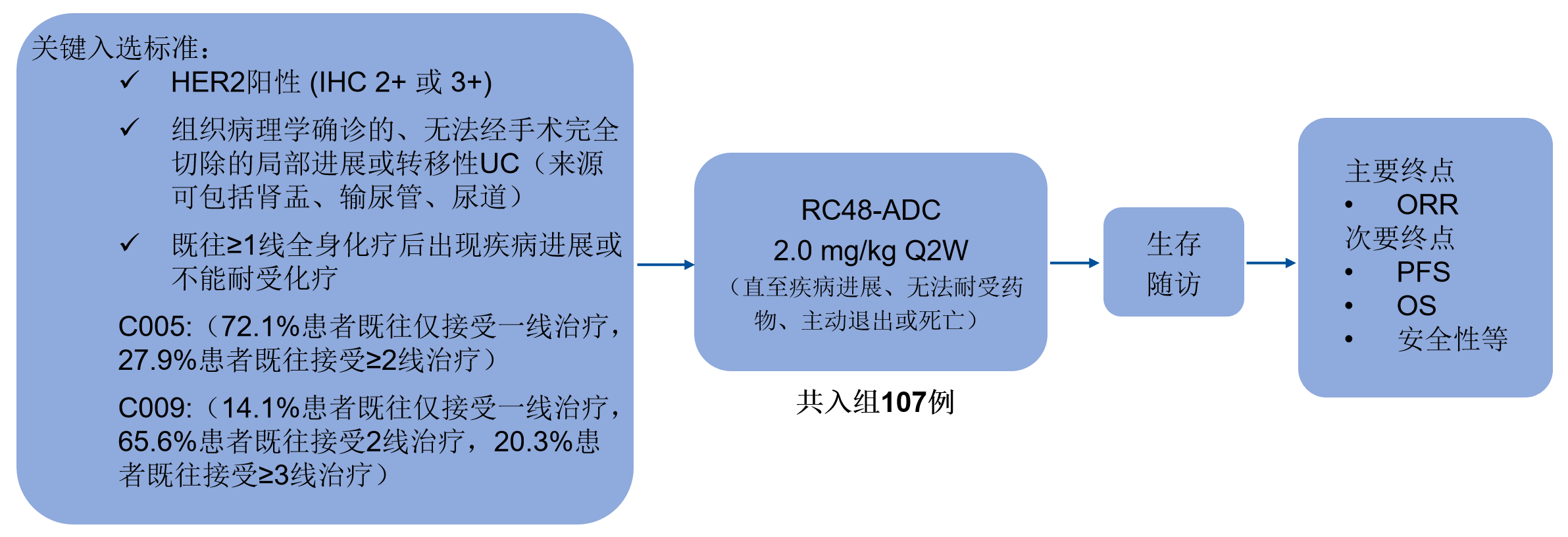 1698822720653676.png 微信图片_20231101151052.png