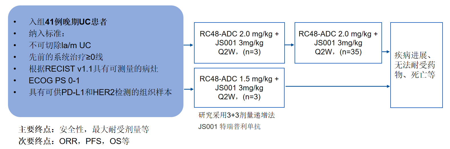 1698822888376920.png 微信图片_20231101151435.png