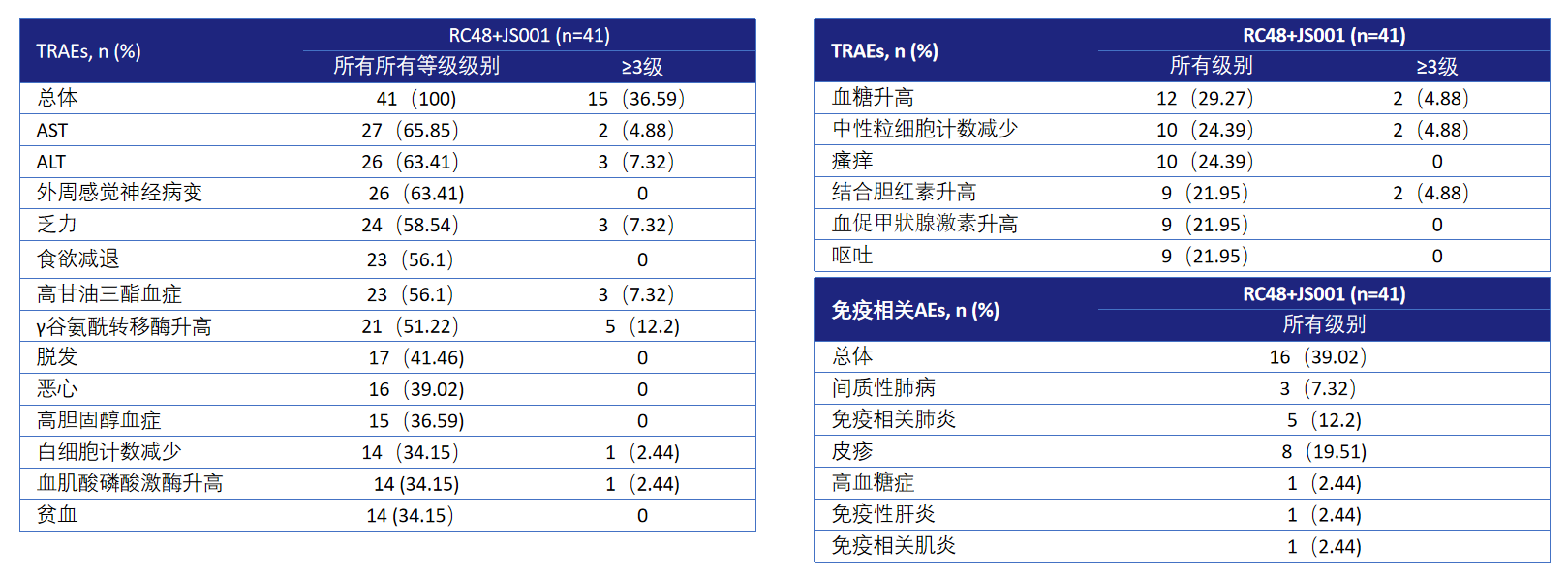 1698822953818832.png 微信图片_20231101151538.png