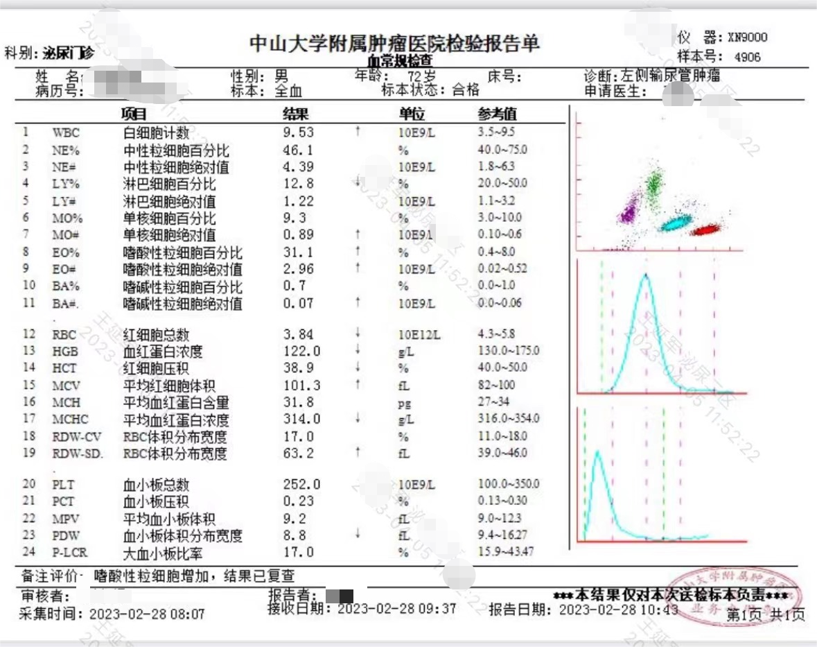 1698823059320628.png 微信图片_20231101151725.png