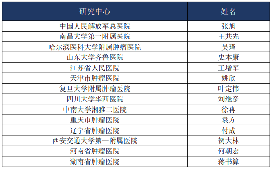 1699494299125810.png 微信图片_20231109094444.png