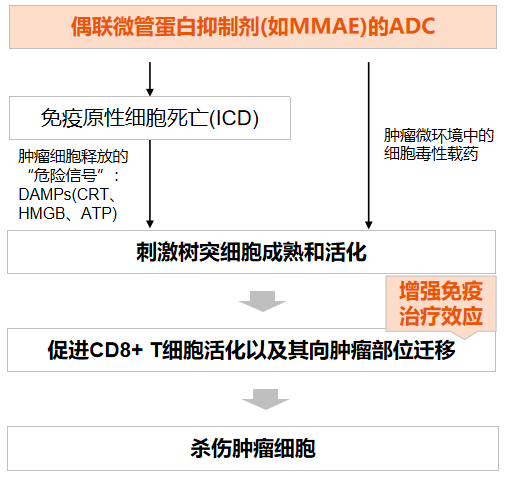 1700547245888431.png 微信图片_20231121141351.png