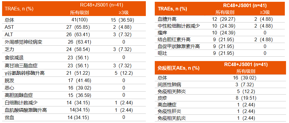1700547365427645.png 微信图片_20231121141502.png