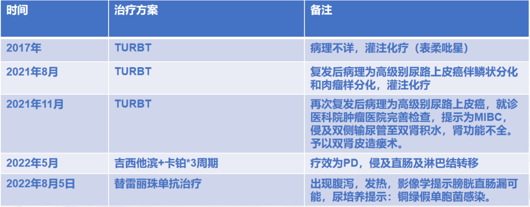 1700794227580200.png 微信图片_20231124105012.png