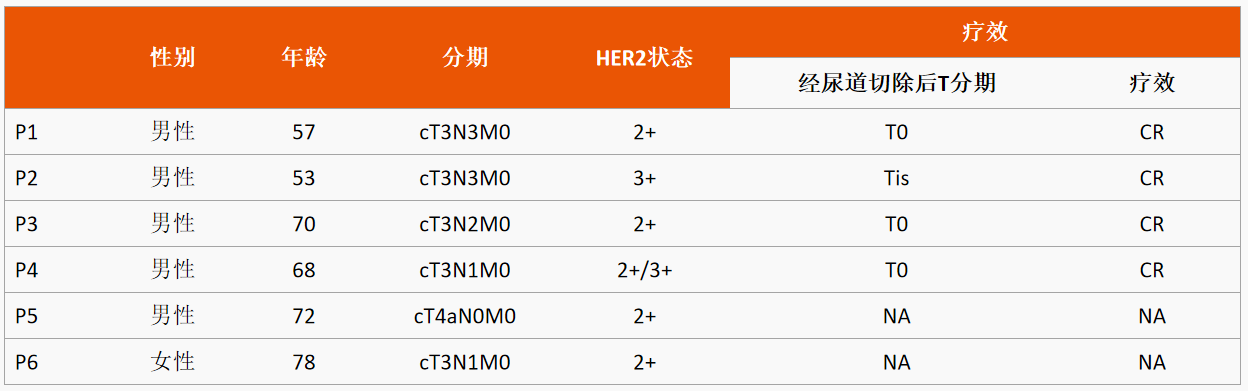 1703579593988501.png 微信图片_20231226163255.png