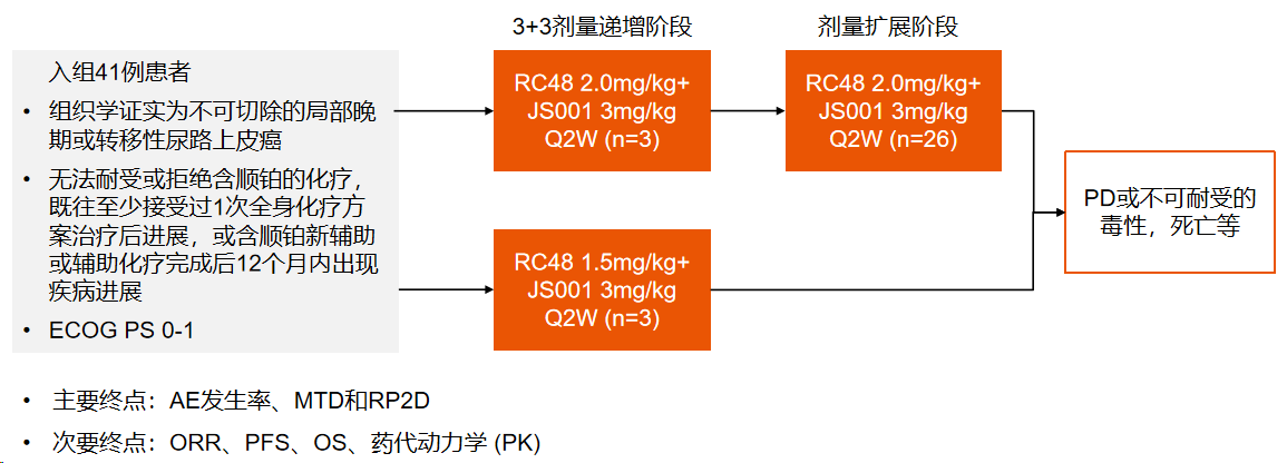 1706077687997062.png 微信图片_20240124142753.png