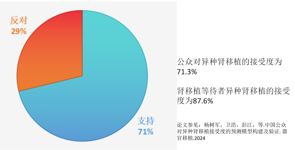 1706079720588054.png 微信图片_20240124150147.png