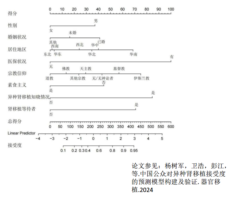 1706079739968928.png 微信图片_20240124150206.png