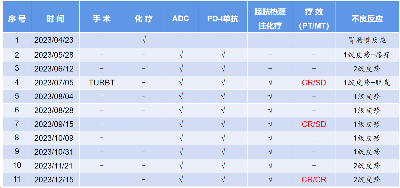1709084076251165.png 微信图片_20240228093426.png