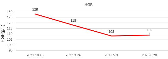 1711093089202857.png 微信图片_20240322153800.png