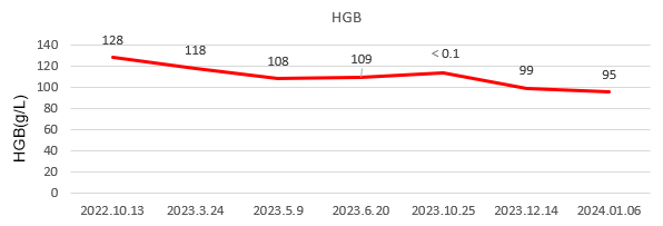 1711093168344607.png 微信图片_20240322153919.png