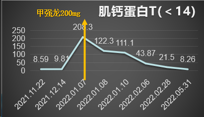 1711699673581576.png 微信图片_20240329160725.png