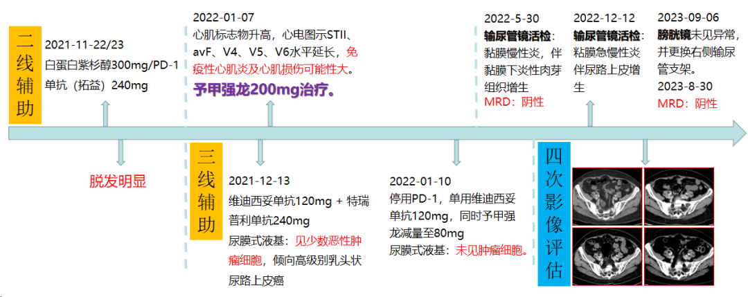 1711700054828833.png 微信图片_20240329161358.png