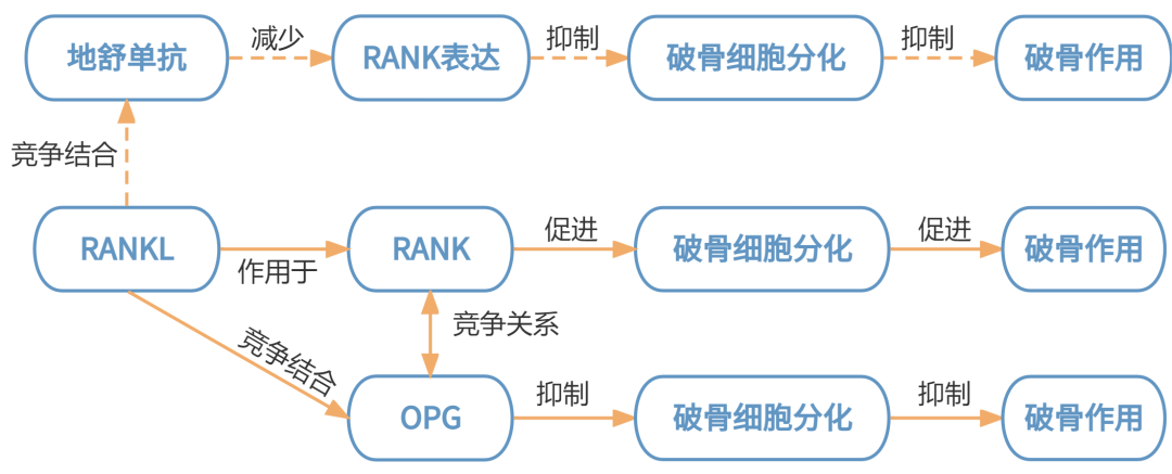1712112335184291.png 微信图片_20240403104524.png