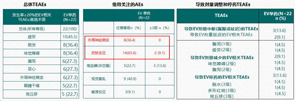 1714271708550434.png 微信图片_20240428103456.png