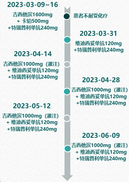 1714271756643303.png 微信图片_20240428103532.png