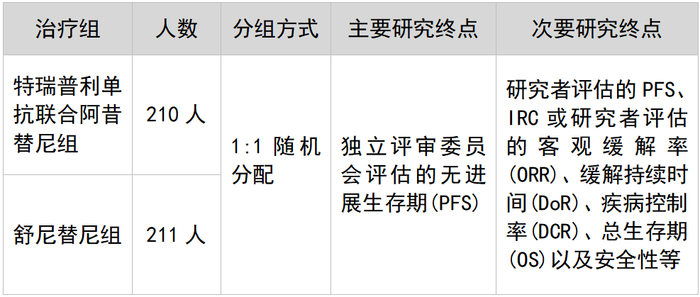 1714283346366364.png 微信图片_20240428134851.png