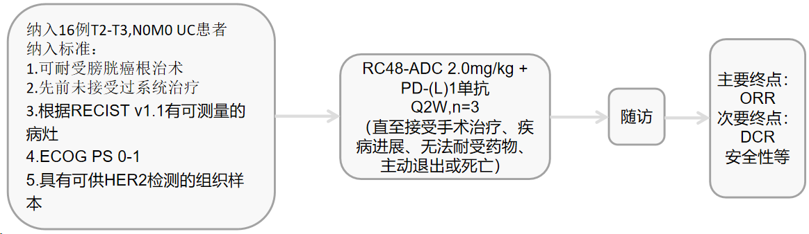 1714457724138101.png 微信图片_20240430141512.png
