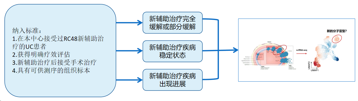 1714457902680908.png 微信图片_20240430141802.png