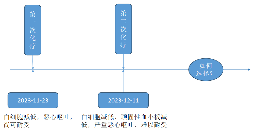 1716779780501347.png 微信图片_20240527111602.png