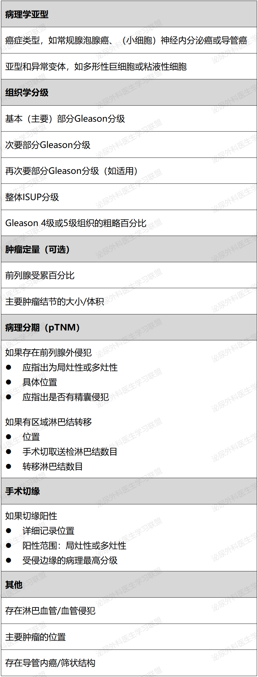 1717741839485907.png 微信图片_20240607143017.png